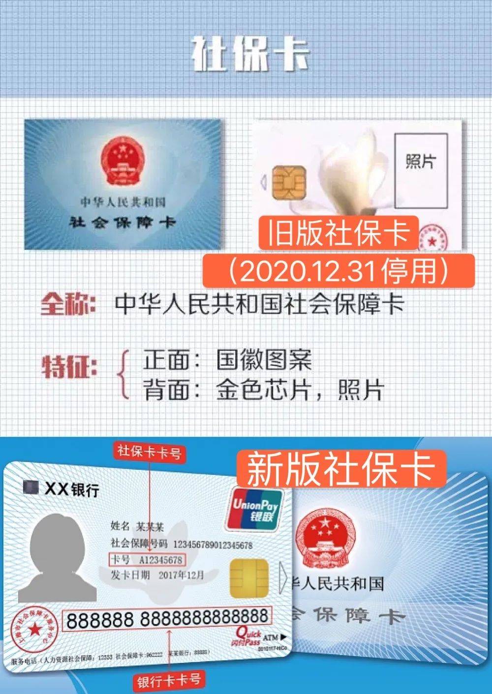 琼海最新上海24小时套医保卡方法分析(最方便真实的琼海上海24小时套医保卡流程详解方法)