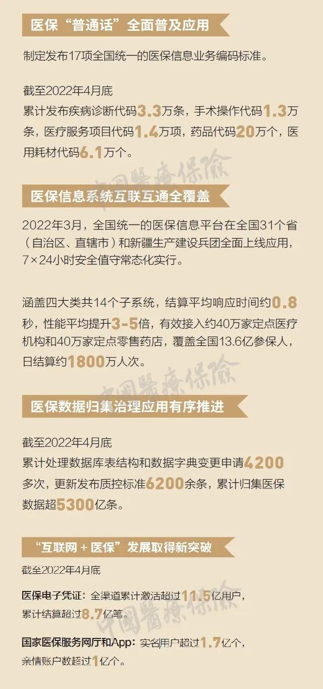 琼海最新24小时高价回收医保方法分析(最方便真实的琼海医保取现24小时微信方法)