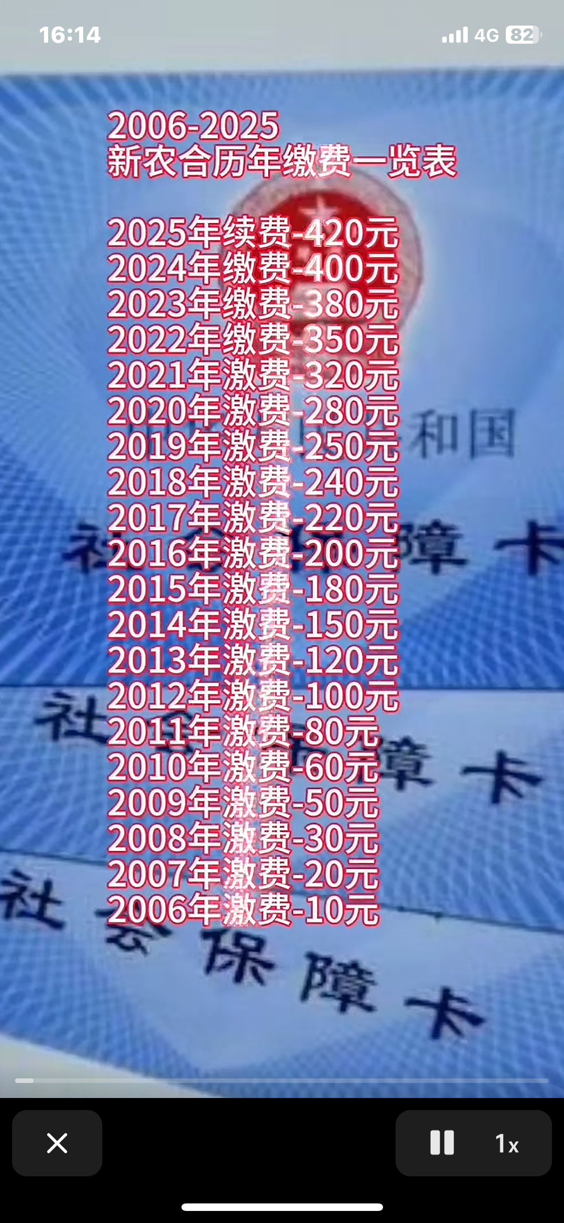 琼海最新急用钱套医保卡一般收多少方法分析(最方便真实的琼海24小时医保套现微信方法)