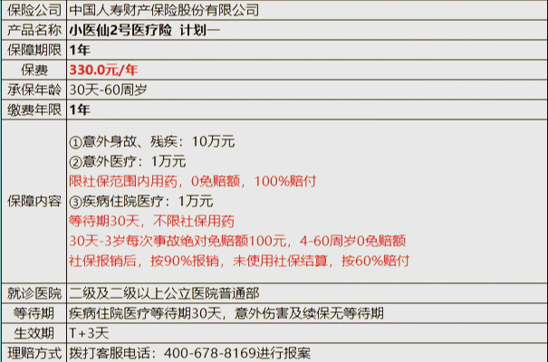 琼海最新医保小额取现方法分析(最方便真实的琼海医保小额提取代办200以内方法)