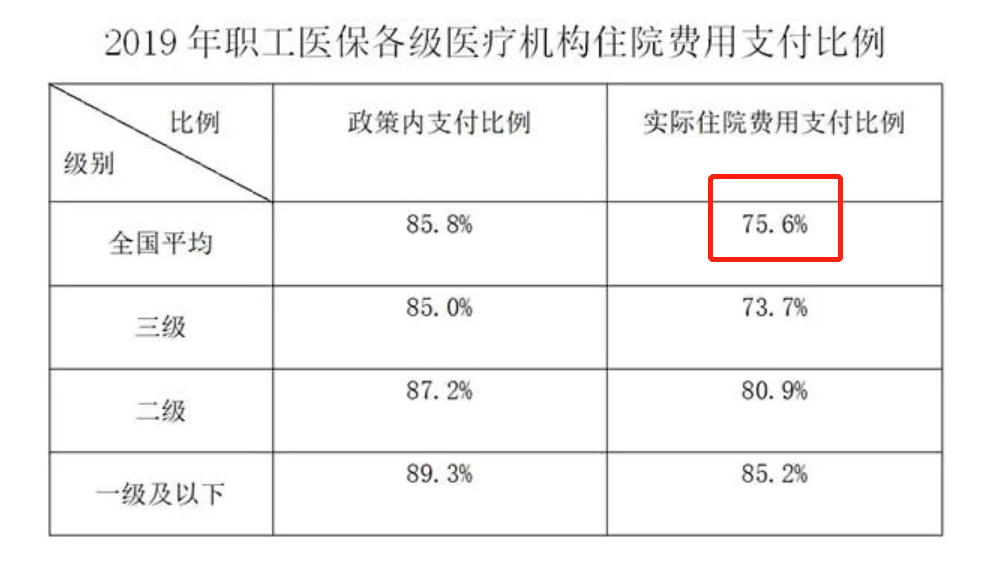 琼海最新法院会把职工医保卡冻结吗方法分析(最方便真实的琼海法院有权冻结医保卡吗2019年最新文件方法)