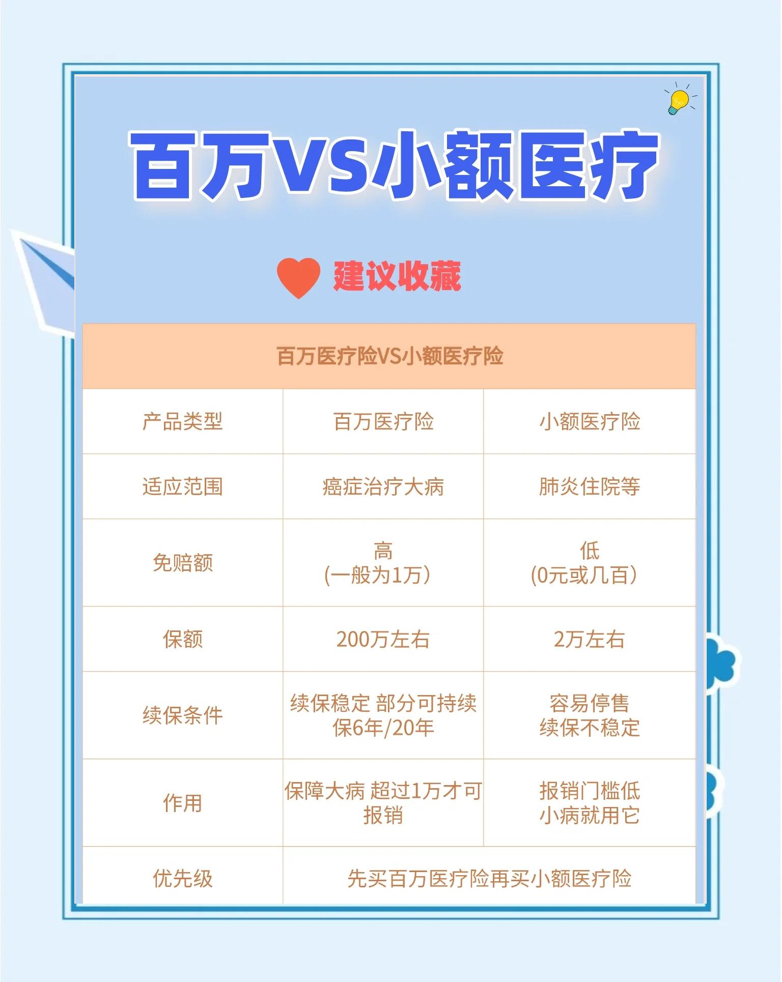 琼海最新全国小额医保卡变现联系方式方法分析(最方便真实的琼海全国小额医保卡变现联系方式西安方法)