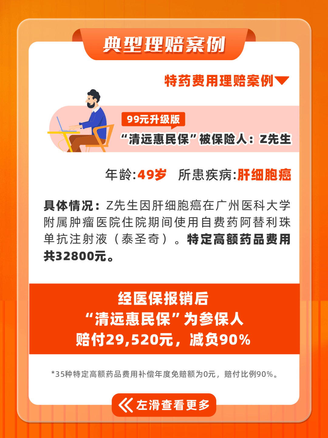 琼海最新惠民保医保卡支付方法分析(最方便真实的琼海惠民保如何用医保卡支付方法)