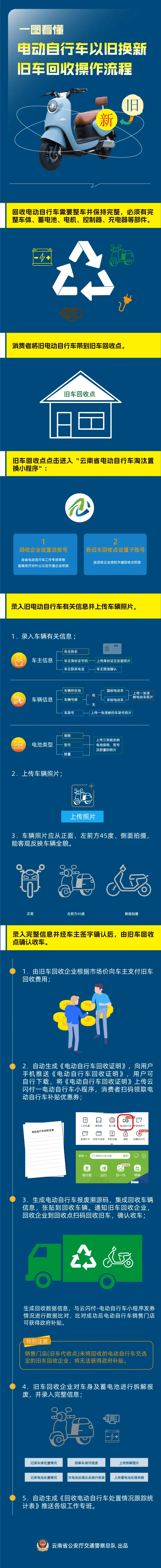 琼海最新24小时上门回收旧车方法分析(最方便真实的琼海24小时上门回收旧车多少钱方法)