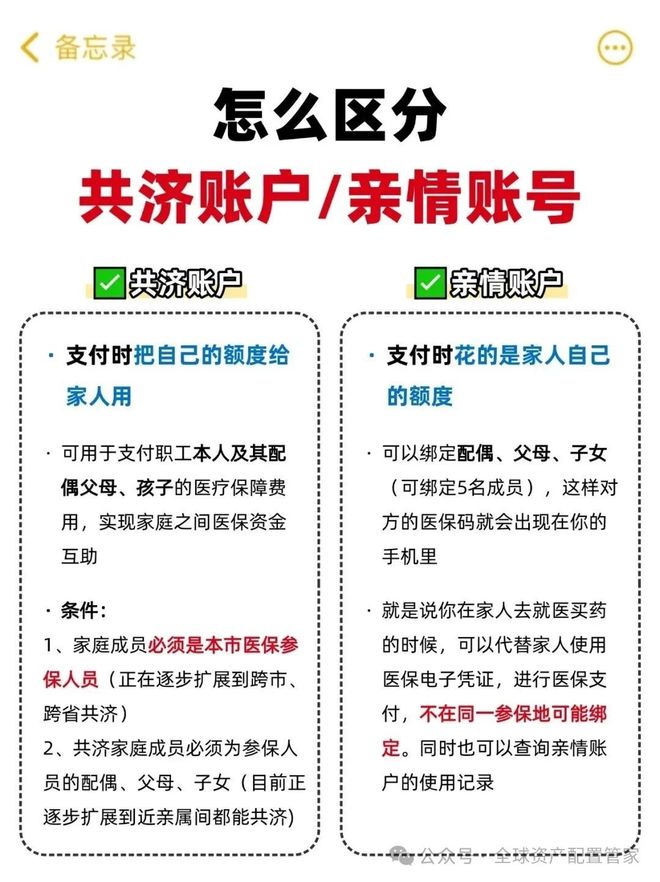 琼海最新急用钱医保卡套取联系方式方法分析(最方便真实的琼海24小时医保卡余额回收联系方式方法)