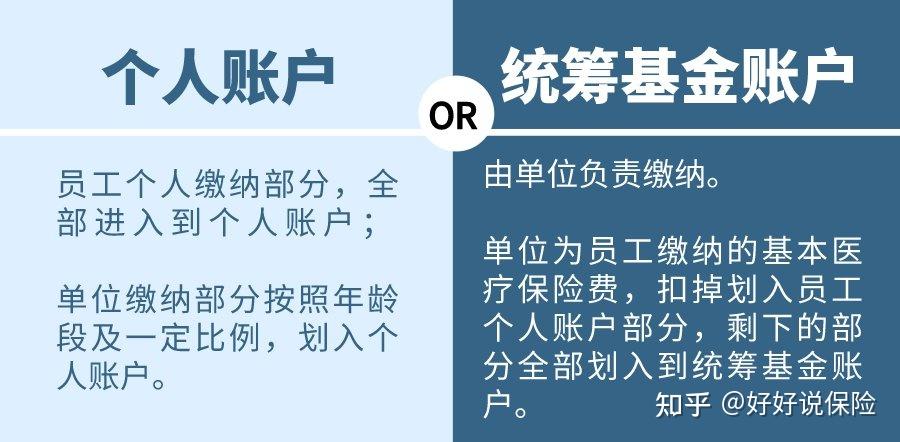 琼海最新找中介10分钟提取医保电话方法分析(最方便真实的琼海医保卡中介方法)