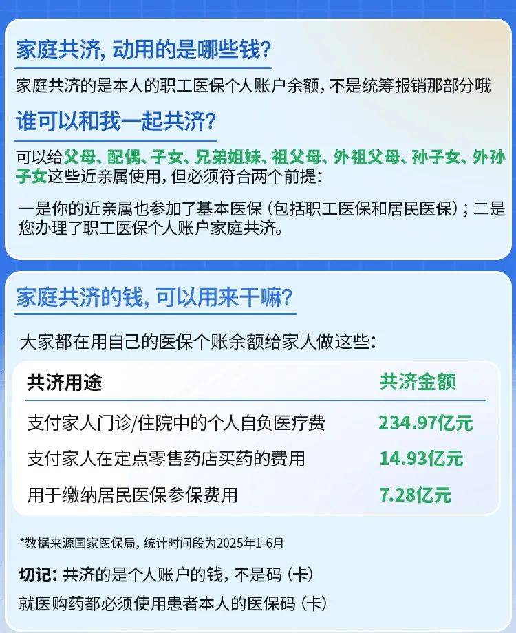 琼海最新医保卡的钱和银行卡的钱在一起吗方法分析(最方便真实的琼海医保卡里的钱和银行卡的钱方法)