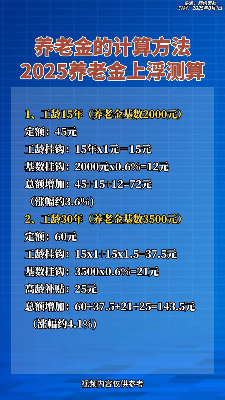 琼海最新套取养老金最厉害三个方法方法分析(最方便真实的琼海套取国家养老金罪认定标准方法)